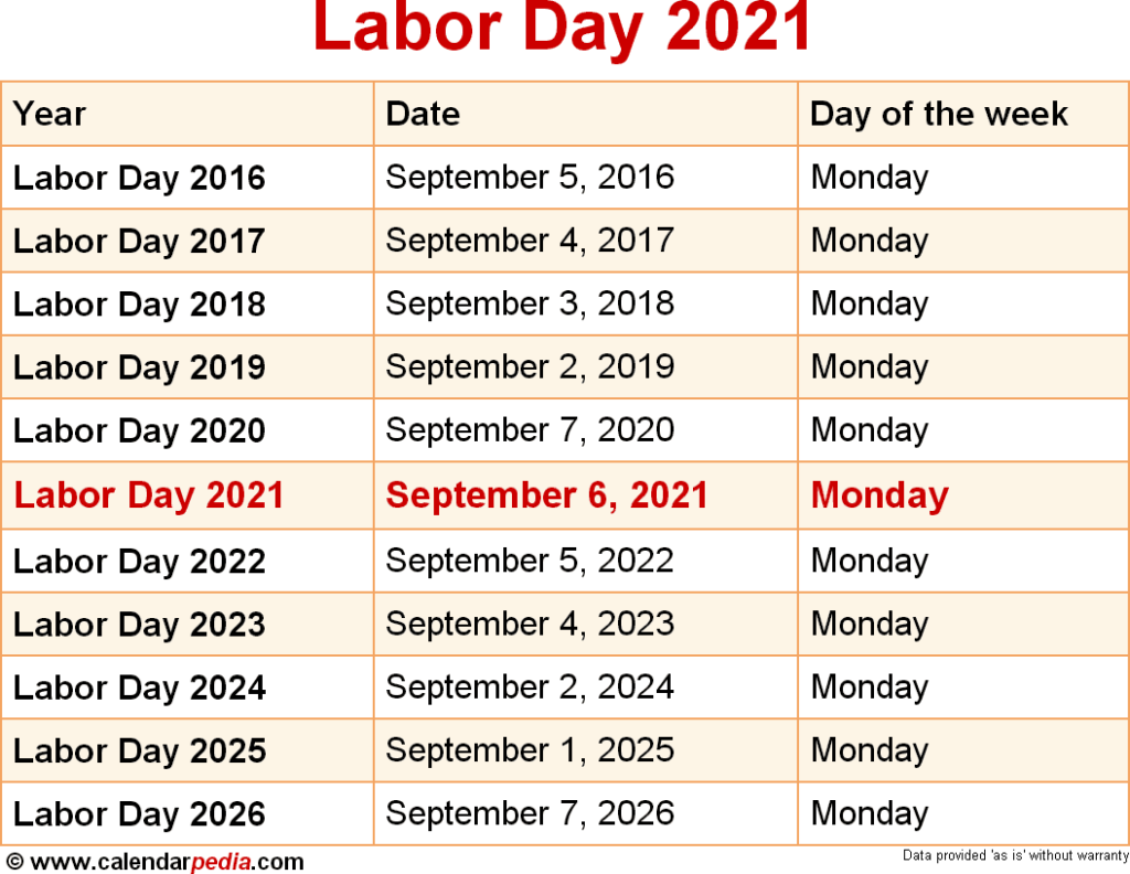 Labor Day 2024 Calendar