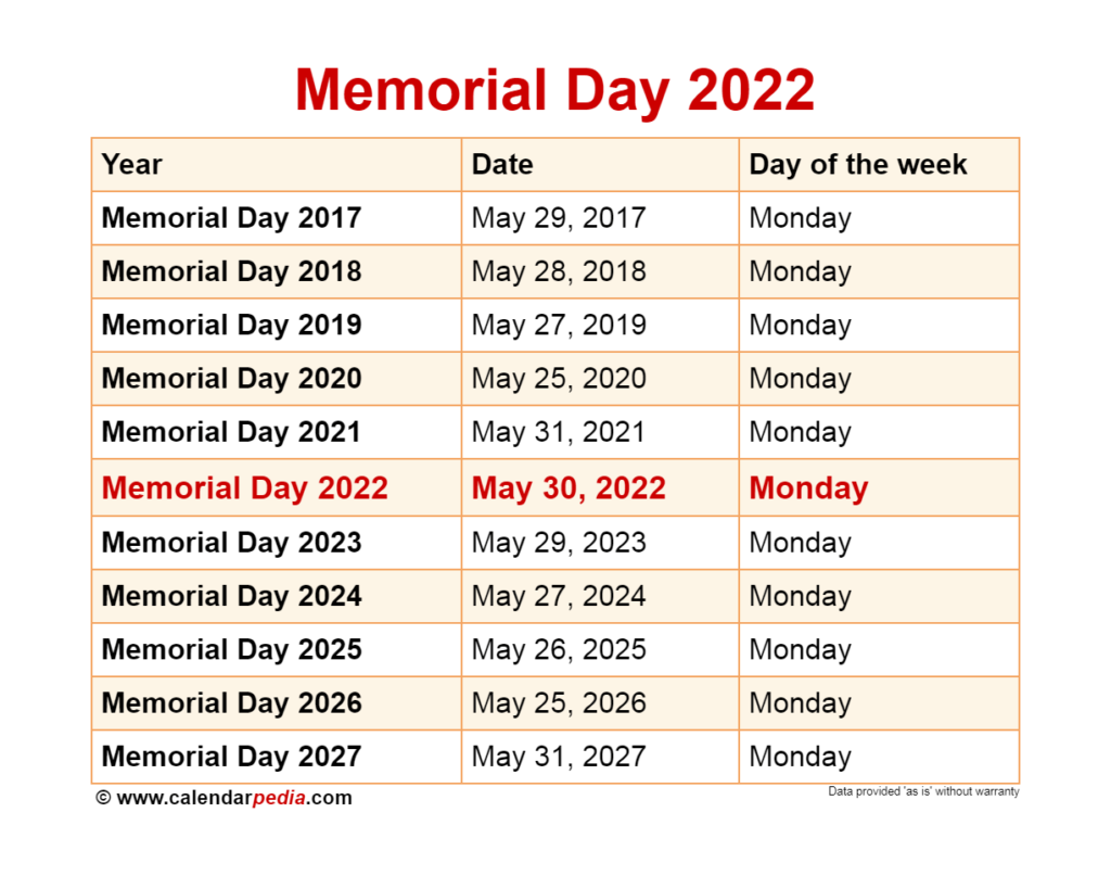 Memorial Day 2024 Calendar