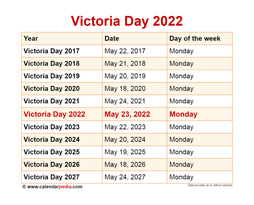 Valentina Victoria 2024 Calendar