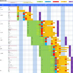 Ipo Calendar 2024