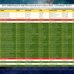 Free Printable Liturgical Calendar 2024