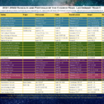 Free Printable Liturgical Calendar 2024