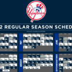 Yankees Schedule 2024 Calendar