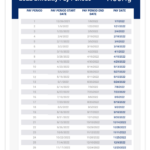 2024 Biweekly Pay Calendar