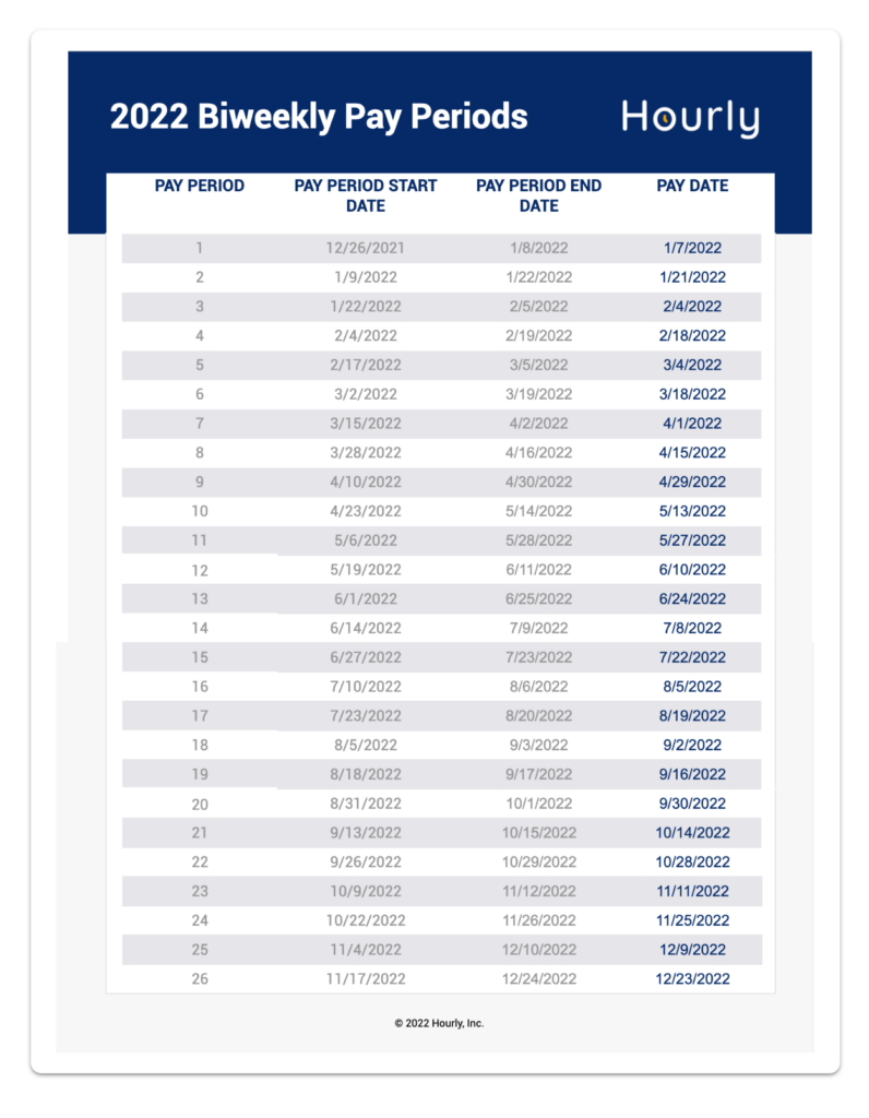 2024 Biweekly Pay Calendar