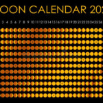 Astrology Calendar 2024