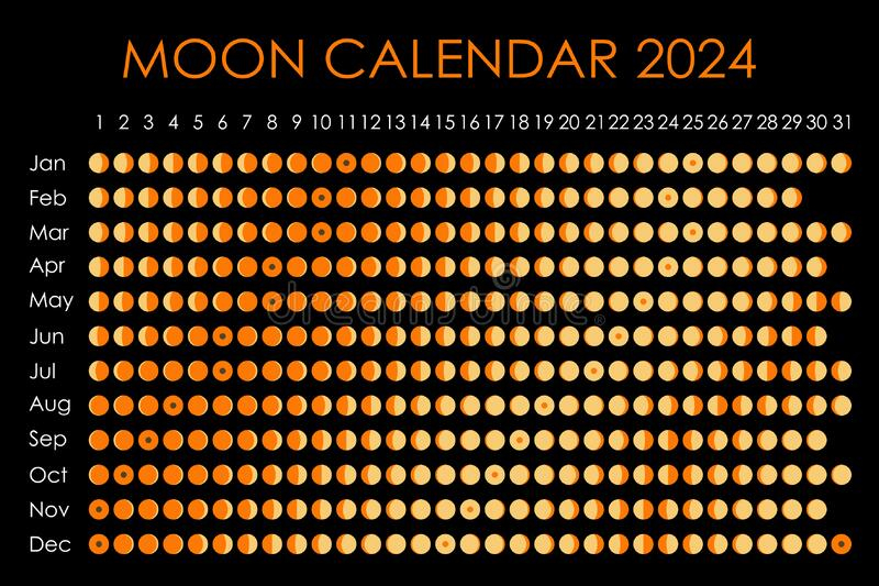 2024 Moon Calendar Astrological Calendar Design Planner Place For