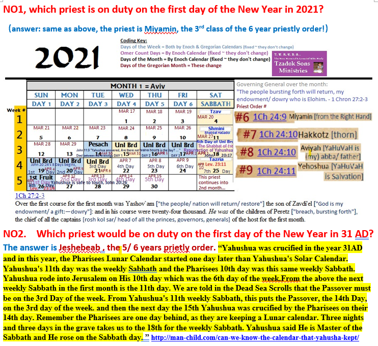 What Year Is 2024 On Jewish Calendar 2024 Calendar Printable