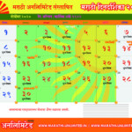 Shaka Samvata Marathi Calendar 2024