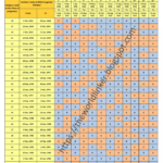 Chinese Calendar Baby Gender 2021 To 2024