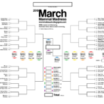 March Mammal Madness 2024 Calendar