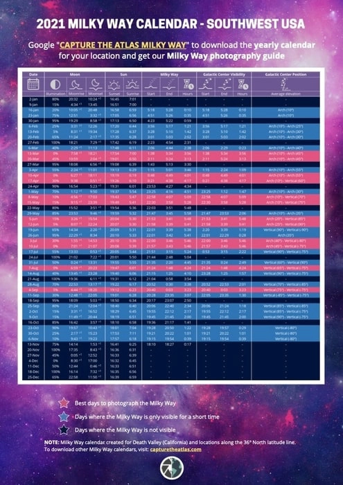 Milky Way Calendar 2024 - 2024 Calendar Printable