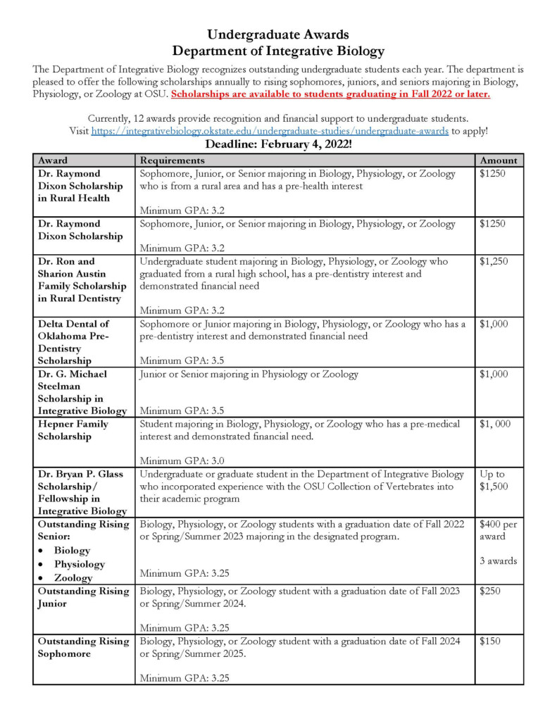 Osu Academic Calendar 2024