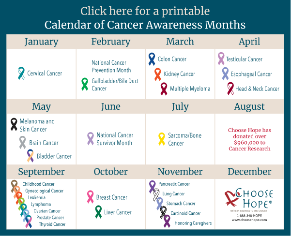 2024 Health Awareness Calendar - 2024 Calendar Printable