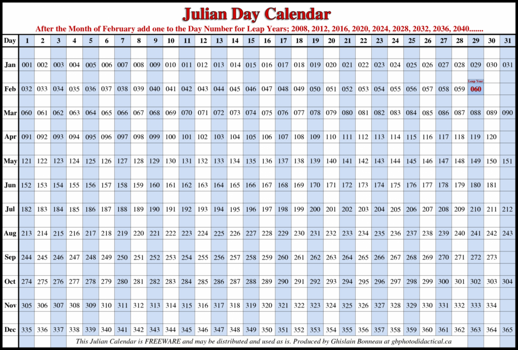 Julian Day Calendar 2024