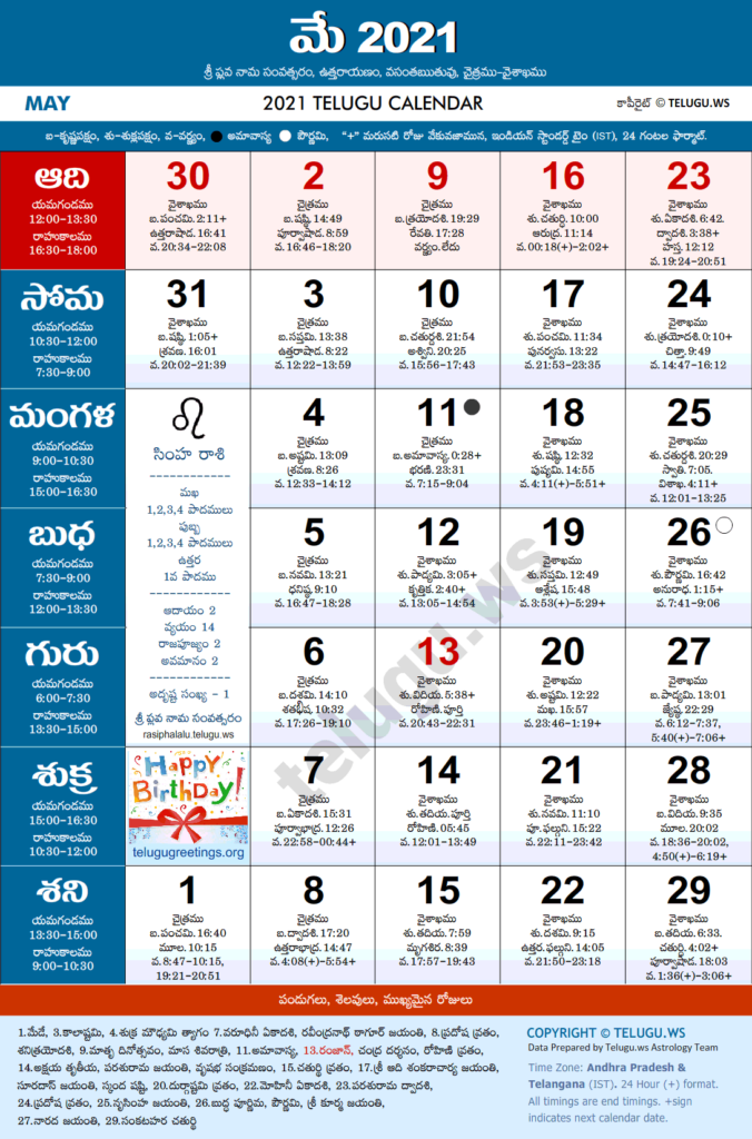 Telugu Calendar 2024 May