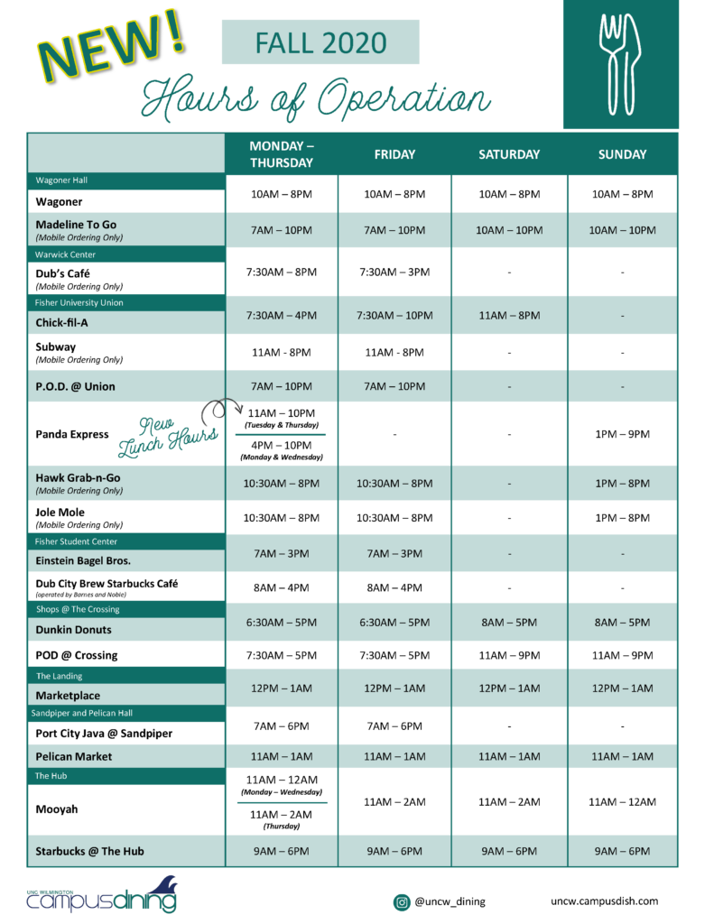 Uncw Calendar Fall 2024