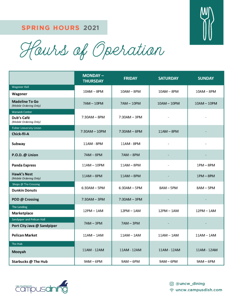 Uncw Calendar Spring 2024