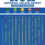 Universal Studios Orlando Crowd Calendar 2024