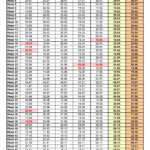 Excel 2021 And 2024 Calendar