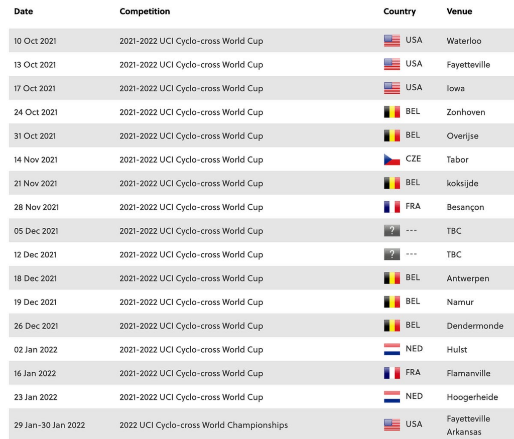 Uci Cycling Calendar 2024