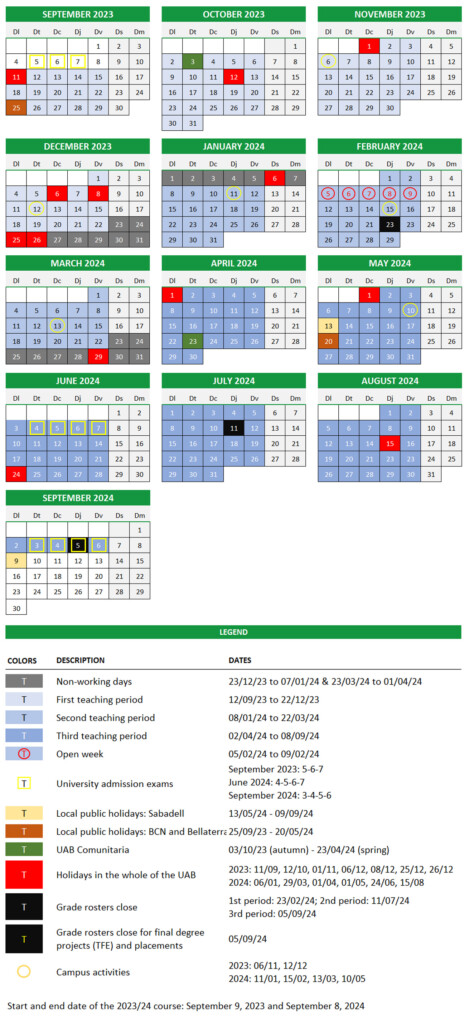 Uab 2024 Academic Calendar