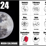 Full Moon 2024 Calendar