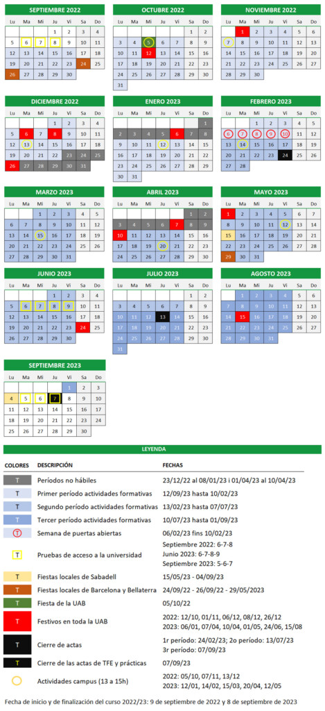Uab 2024 Academic Calendar