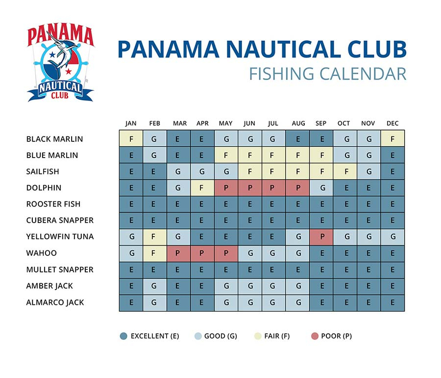 Lunar Fishing Calendar 2024