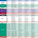 Liturgical Calendar 2021-2024