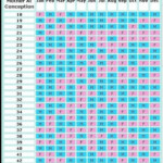 Gender Chinese Calendar 2024