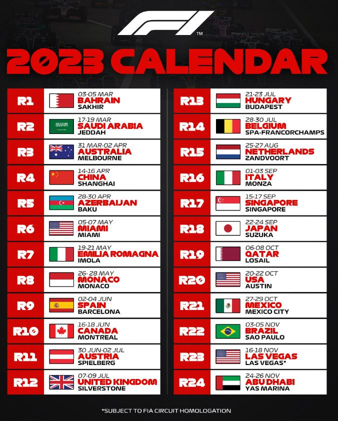 Formula 1 2024 Calendar