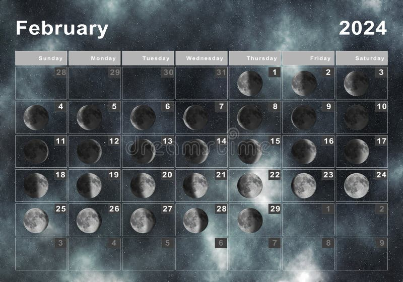 2024 Moon Phase Calendar