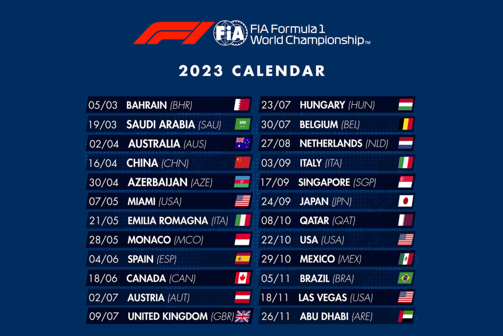 Formula 1 2024 Calendar