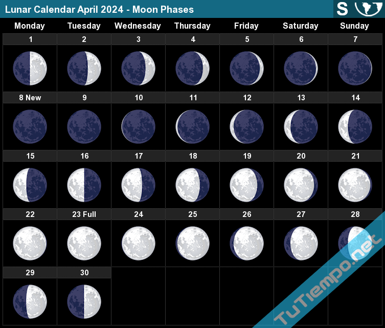 Lunar Calendar April 2024