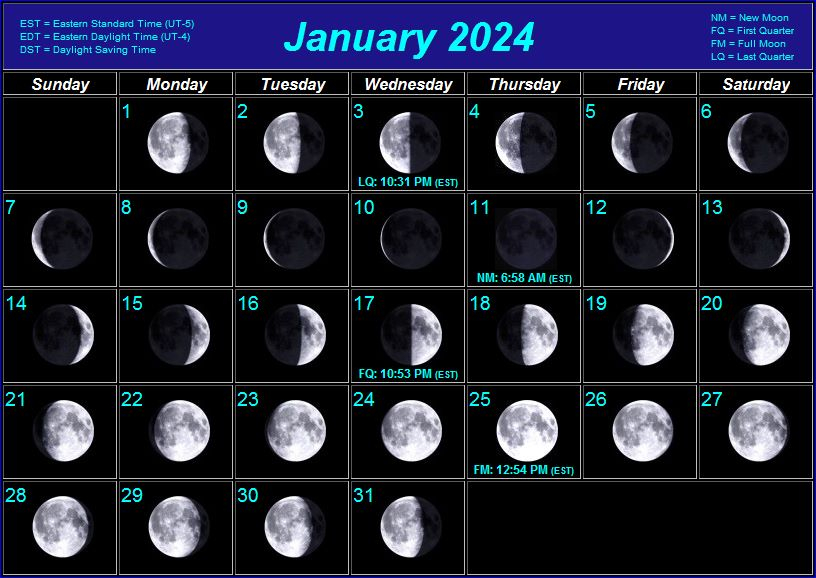 Moon Phase 2024 Calendar