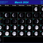 New Moon Calendar 2024