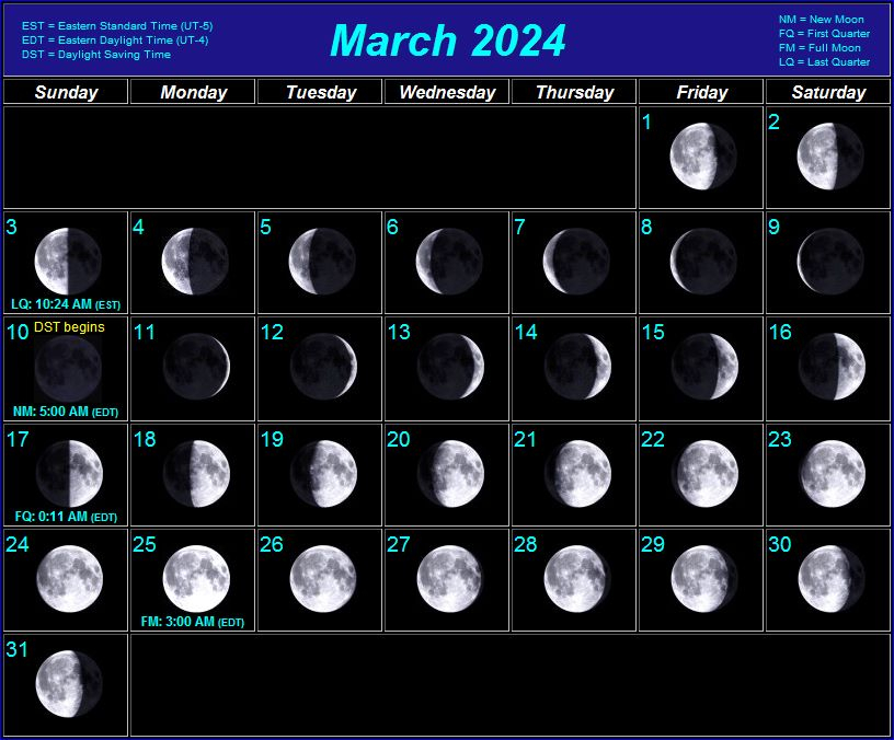 Red Moon Calendar 2024