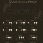 2024 Moon Phases Calendar