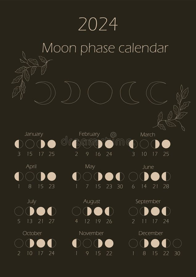 Moon Phases Calendar 2024 Stock Illustration Illustration Of 2024