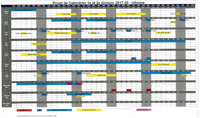 Uci 2024 Calendar