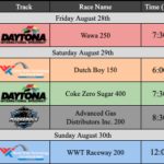 Daytona Beach Calendar Of Events 2024