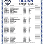 Uconn Spring 2024 Calendar