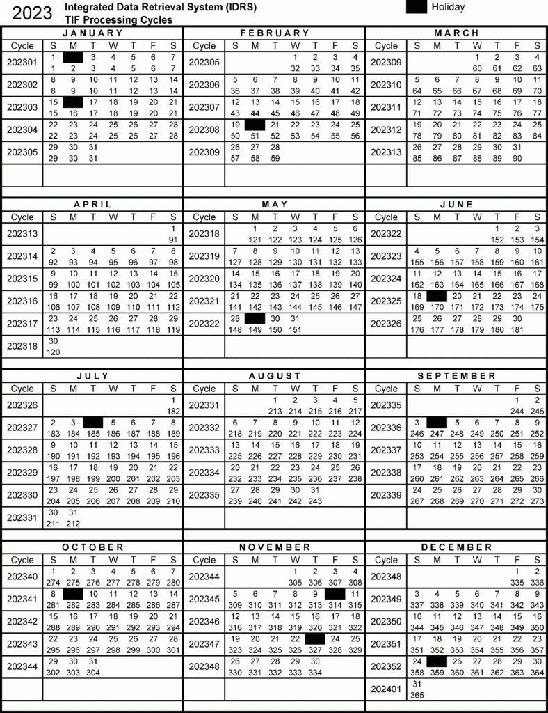 Irs Refund Calendar 2024