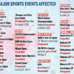 2024 Sporting Calendar