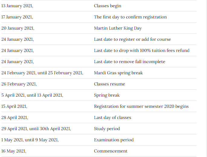 Tulane Academic Calendar Spring 2024