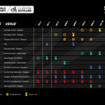 Uci Cycling Calendar 2024