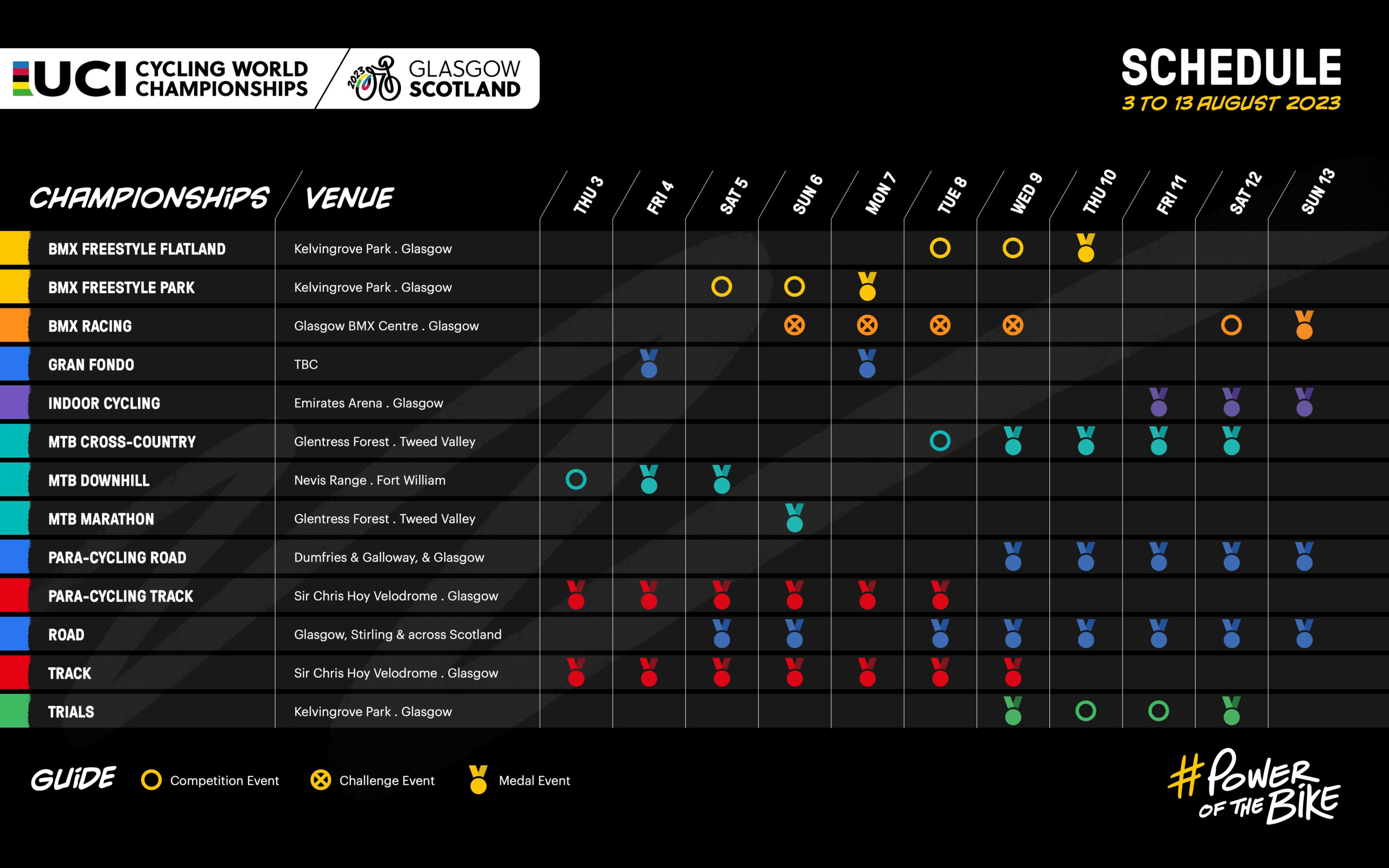 UCI Unveils Schedule For New Look Combined Cycling - 2024 Calendar ...