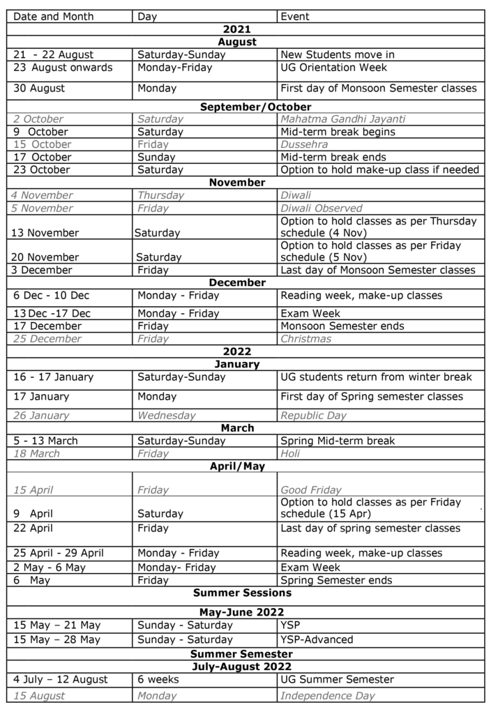 Uno Academic Calendar Spring 2024