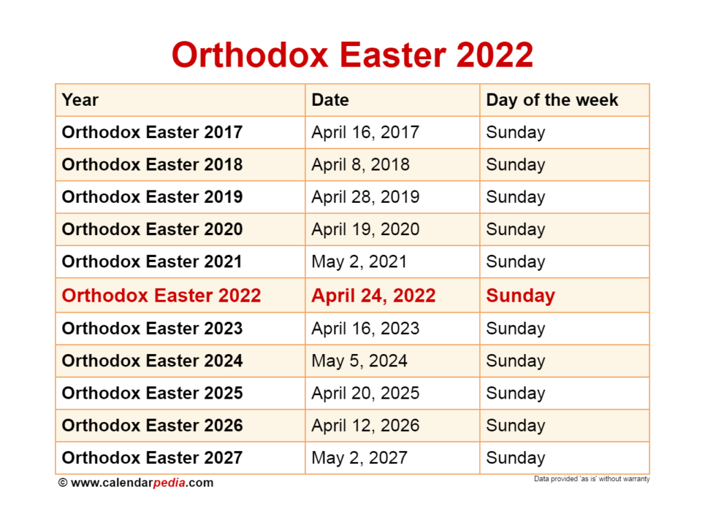 Orthodox Calendar 2024 Pdf